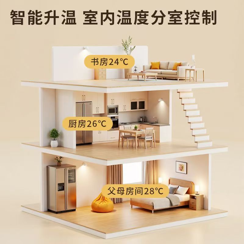 苏仙区 石墨烯电地暖公司哪家好？户型适配方案指南